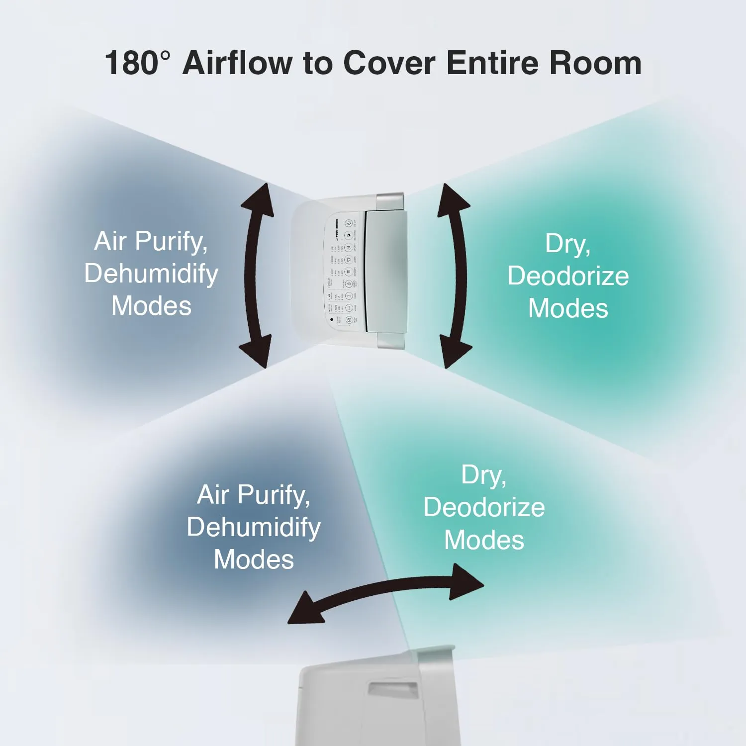 SHARP DW-J27FM-S Air Purifier with Dehumidifier 27L/day | HEPA Filter, Plasmacluster Ion, PM2.5 Indicator | 4.6L Tank | 720 Sq.Ft Coverage |